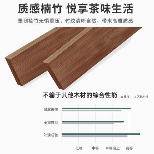 极速茶水柜置物架家用餐柜实木办公室客厅靠墙移动中式Z茶台小茶