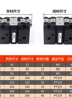 极速气立可型手指气缸强力小型机械平行夹爪HDW-20/25/3T2/40/20/