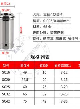 极速C型强力筒夹高精度C32/C42B弹性夹头加工中心刀柄头强力夹头3
