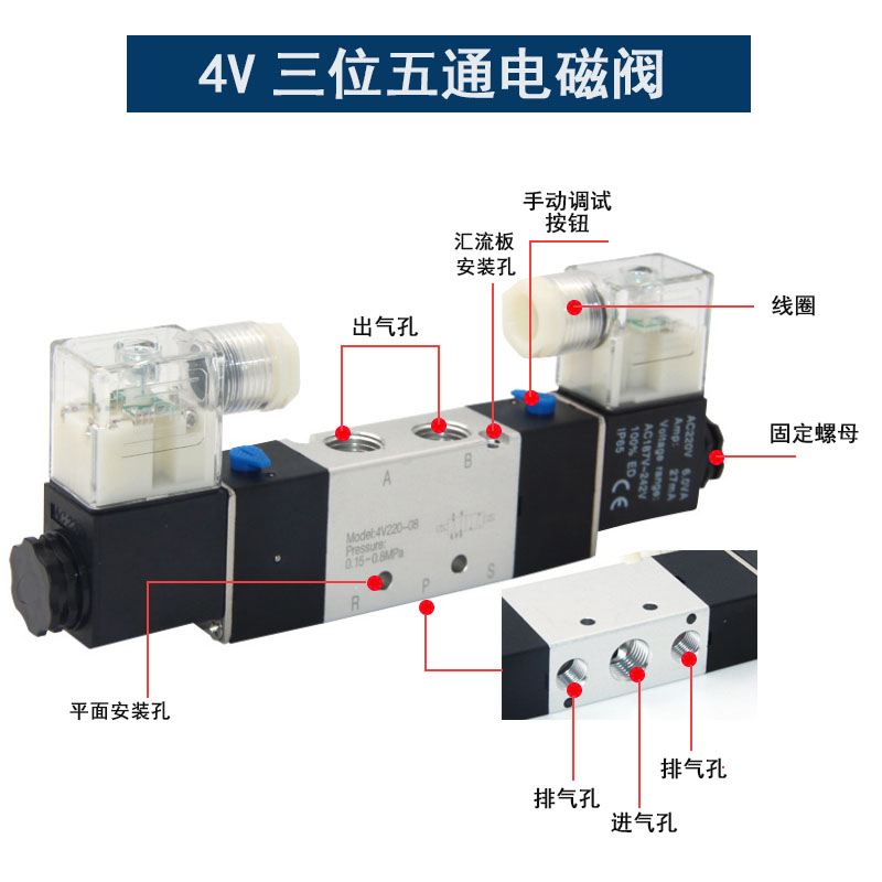 极速电磁阀三位五通4V130-06A/23x0C-08B/330-10/430-15线圈220V/