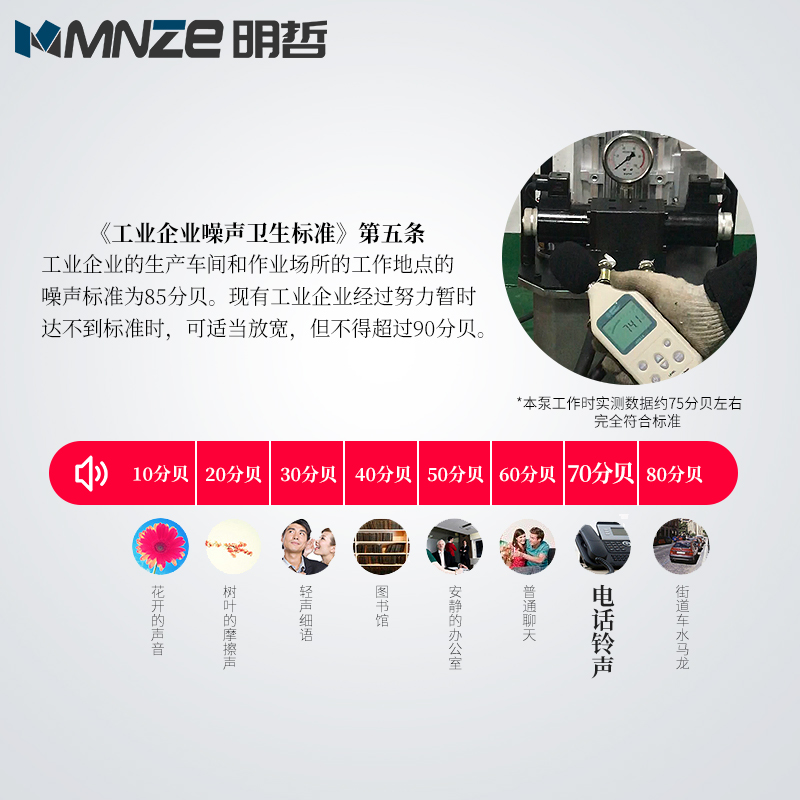 极速超高压电动泵双油路电磁阀MZ150-D2液压泵站油站U双回路1.5KW