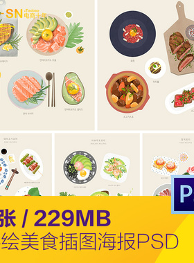 手绘餐饮美食营养早餐饮料牛排插图海报psd分层设计素材101501