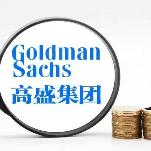 高盛Goldman Sachs面试VI真题HireVue测评测试网测笔试测评面试题