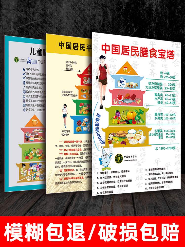 中国居民平衡膳食宝塔挂图卡路里食物热量表图片合理