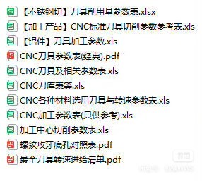 加工中心常用切削参数参考表