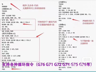 Mastercam2017-2027数车多功能后处理