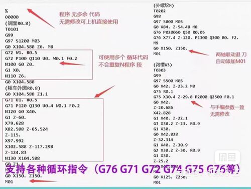 Mastercam2017-2027数车多功能后处理