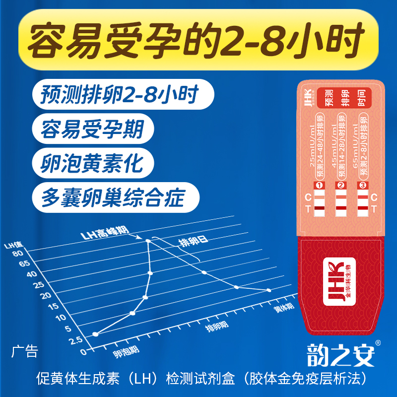 韵之安18支装半定量排卵试纸精准测排卵试纸卵泡检测仪男生女备孕-封面