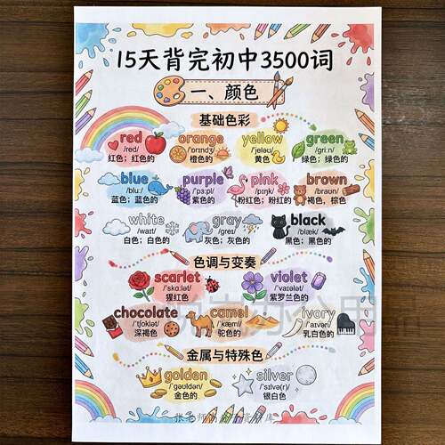 初中英语15天牢记3500词趣味漫画
