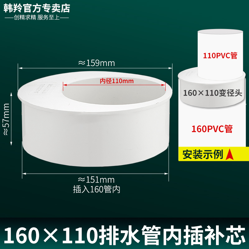 75PVC管变50排水管配件补芯直接转接头110下水管T件内插异径大小