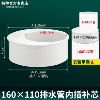 75PVC管变50排水管配件补芯直接转接头110下水管T件内插异径大小