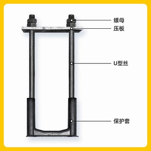卸料平台预埋件h工字钢u型螺栓钢筋U型丝卡扣吊环悬挑架钢丝绳挂