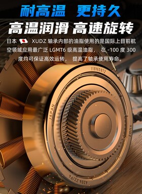 进口加厚深沟球轴承 62200 62201 62202 62203 62204 62205Z 高速