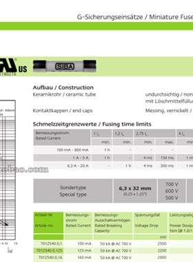 德国西霸SIBA 原装超快速保险丝管 6*32mm FF1A 7012540.1A 600V