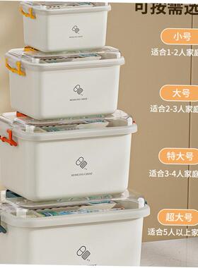 Medical first aid home medicine storage box manufacturer wh