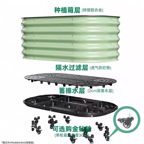 园林户外种植箱室外阳台种菜花园床金属花盆门店民宿室内庭院露台