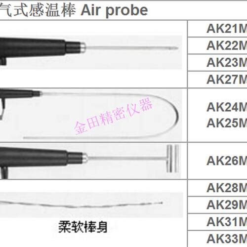 新款正品英国歌码COMARK温度计探头AK21M 27 24 25 28 29 31 包邮