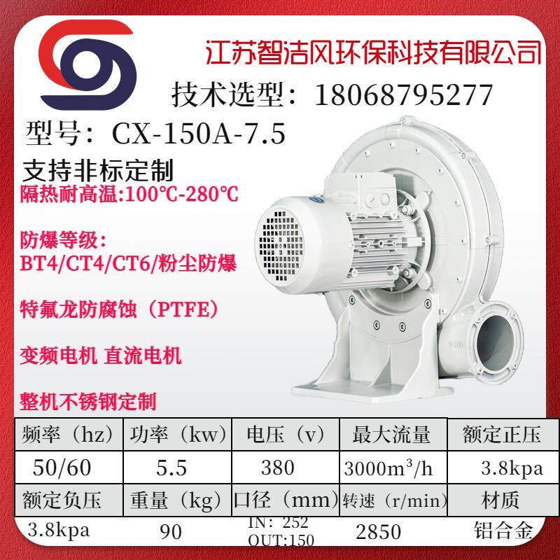 新款CX-75A焚烧炉炉送助燃中压鼓风机380V印刷干燥风机750W变包邮