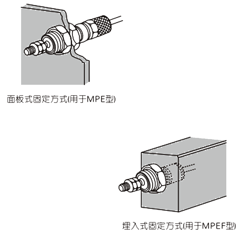 正品气缸亚德客小型螺纹气缸