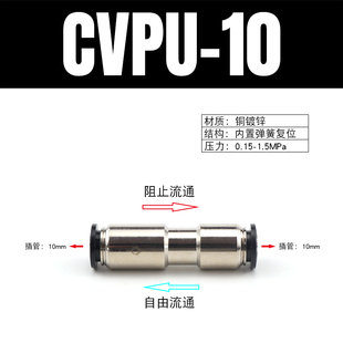 气管止回阀AKH气动单向阀CVPU-04/6/8/10/12MM快插接头PCVU逆止阀