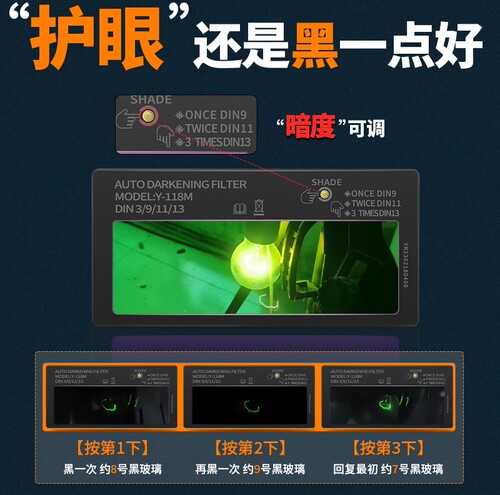 同禄暗度可调变光镜片防强光弧光