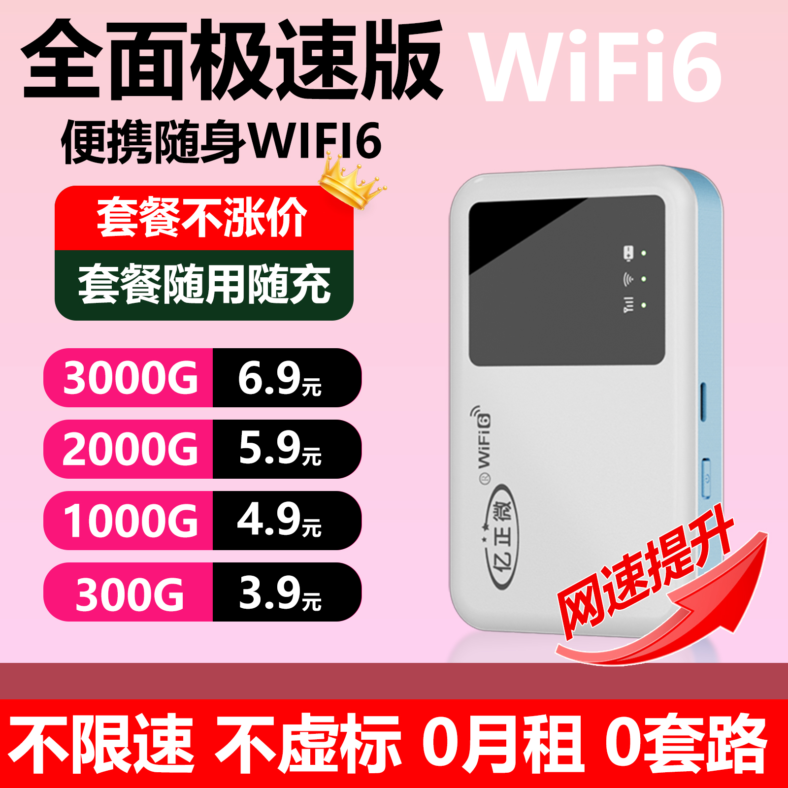 2025新款随身wifi移动无线wifi6流量上网卡无线网络热点4G便携式免插卡车载热点路由器智能家用