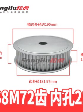 EBL01-S8M150-72-A-P-d20至65孔S8M72齿同步带槽宽17 S8M同步带轮
