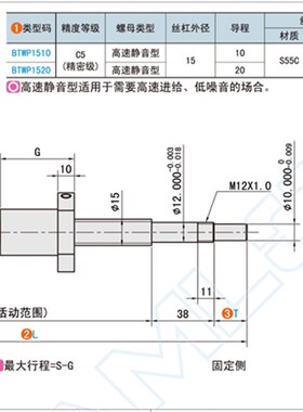 精密级滚珠丝杠螺帽BTWP1204 1510 1520 2010 2510 研磨丝杆螺母