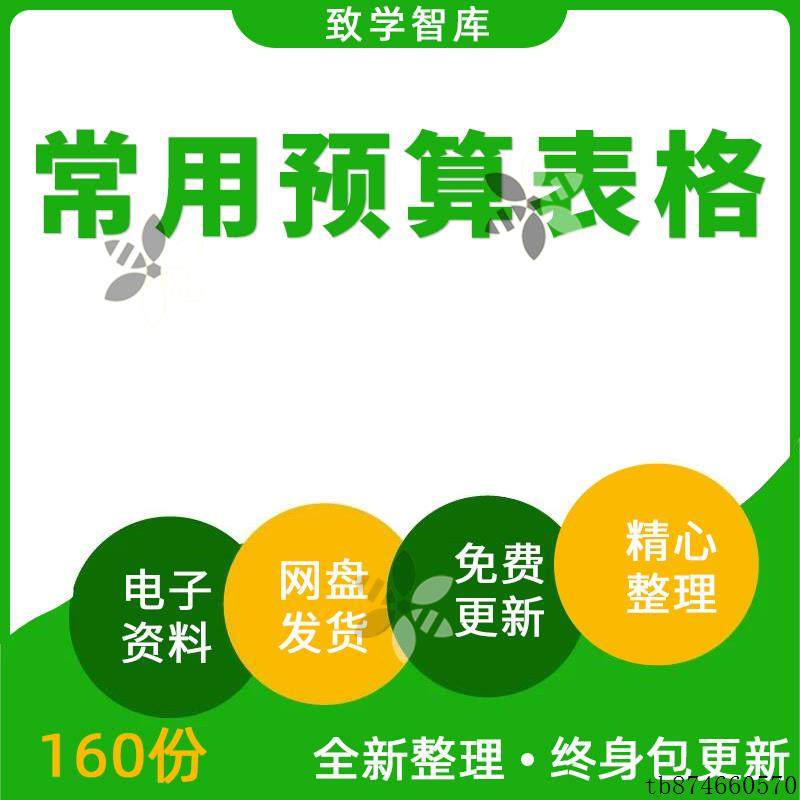 Excel预算表格模板公司企业财务成本费用收入支出损益明细汇总