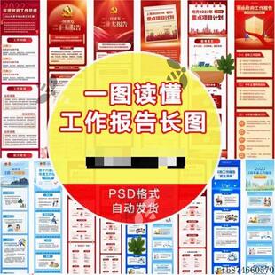 一图读懂H5长图设计工作报告模版会议热点知识解读PSD分层素材