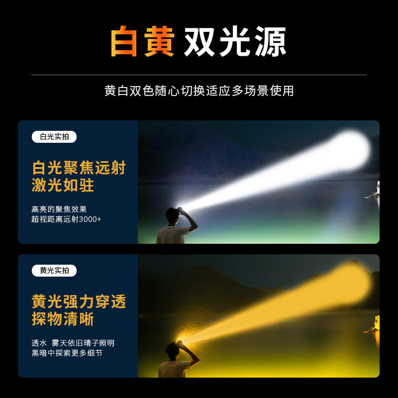 头灯强光充电超亮2023新