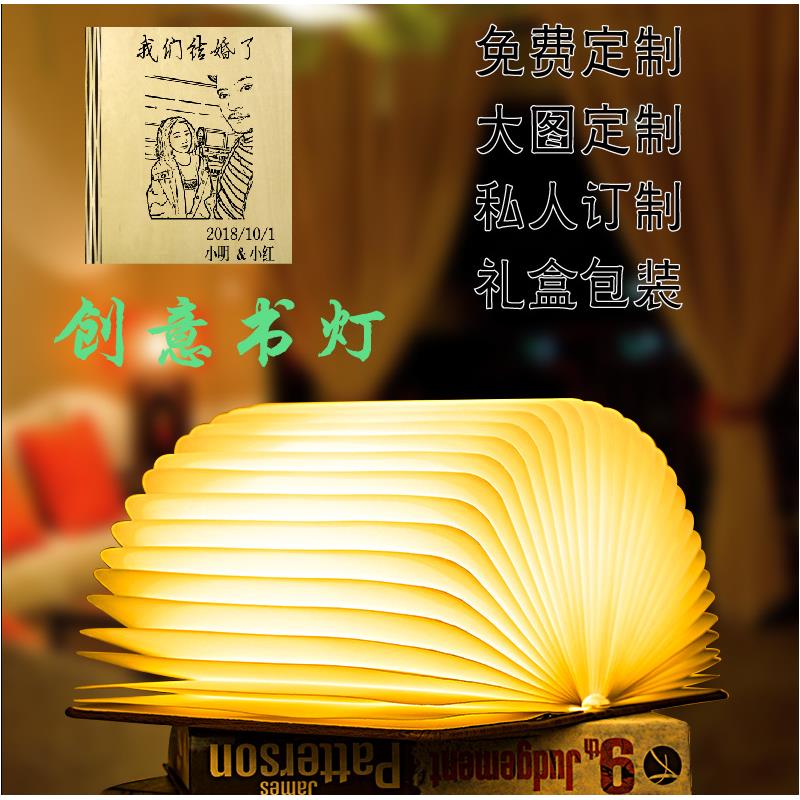 热销新款创意礼品翻页折
