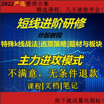 股票短线进阶研修课程深挖特殊k线剖析主力进攻模式波段龙头战法