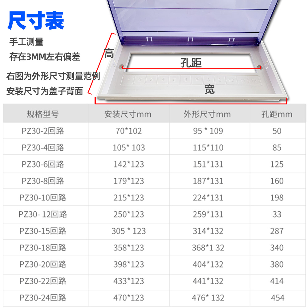 PZ30强配电箱盖板塑料面板12/15/18/20/24回路位通用电箱盖子配件