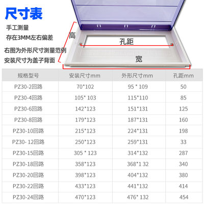 PZ30强配电箱盖板塑料面板12/15/18/20/24回路位通用电箱盖子配件