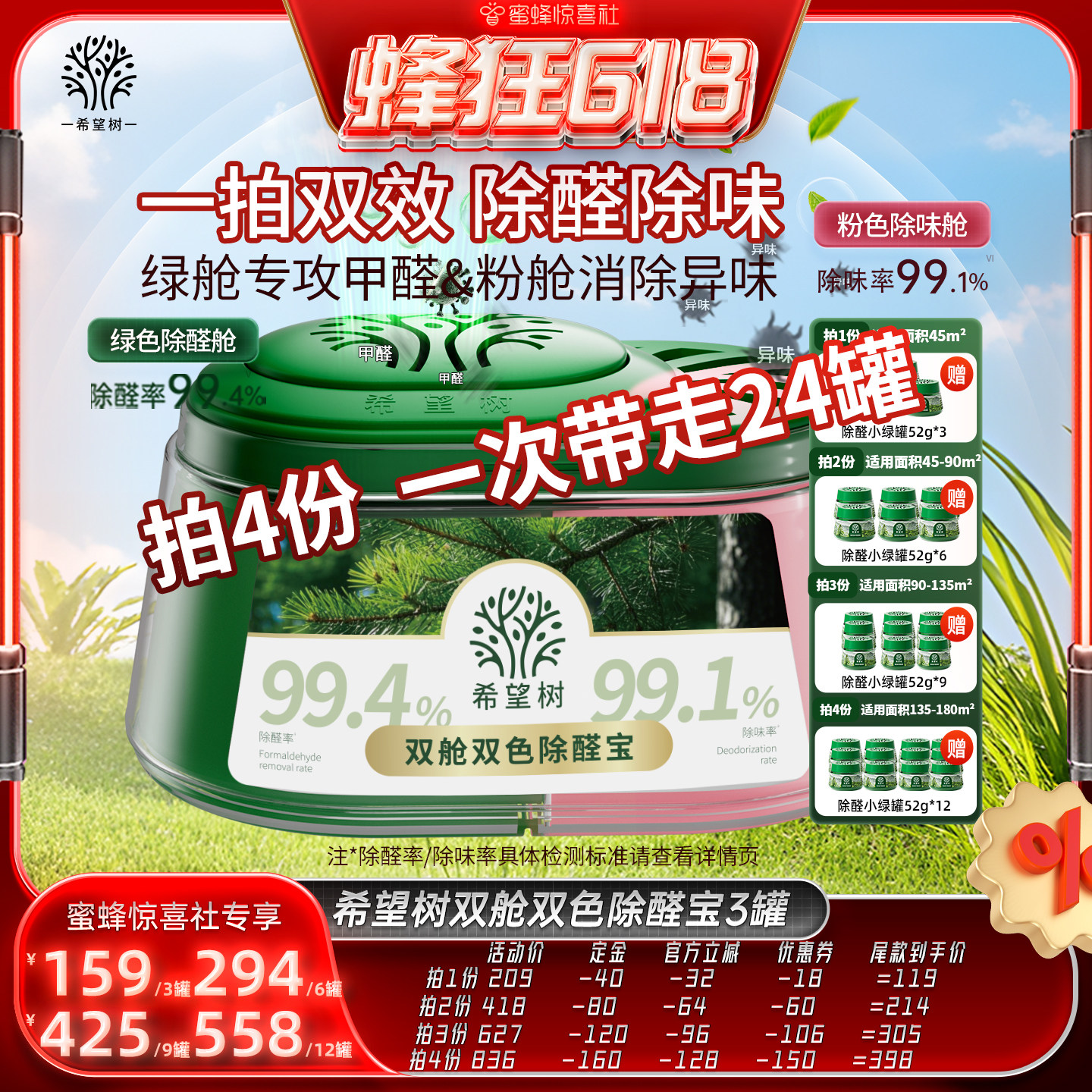 【蜂狂618】希望树双舱双色除醛宝装修除醛除味3罐D