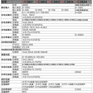 胜利VC3801可编程直流电子负载VC3802双通道400W负载测试仪VC38