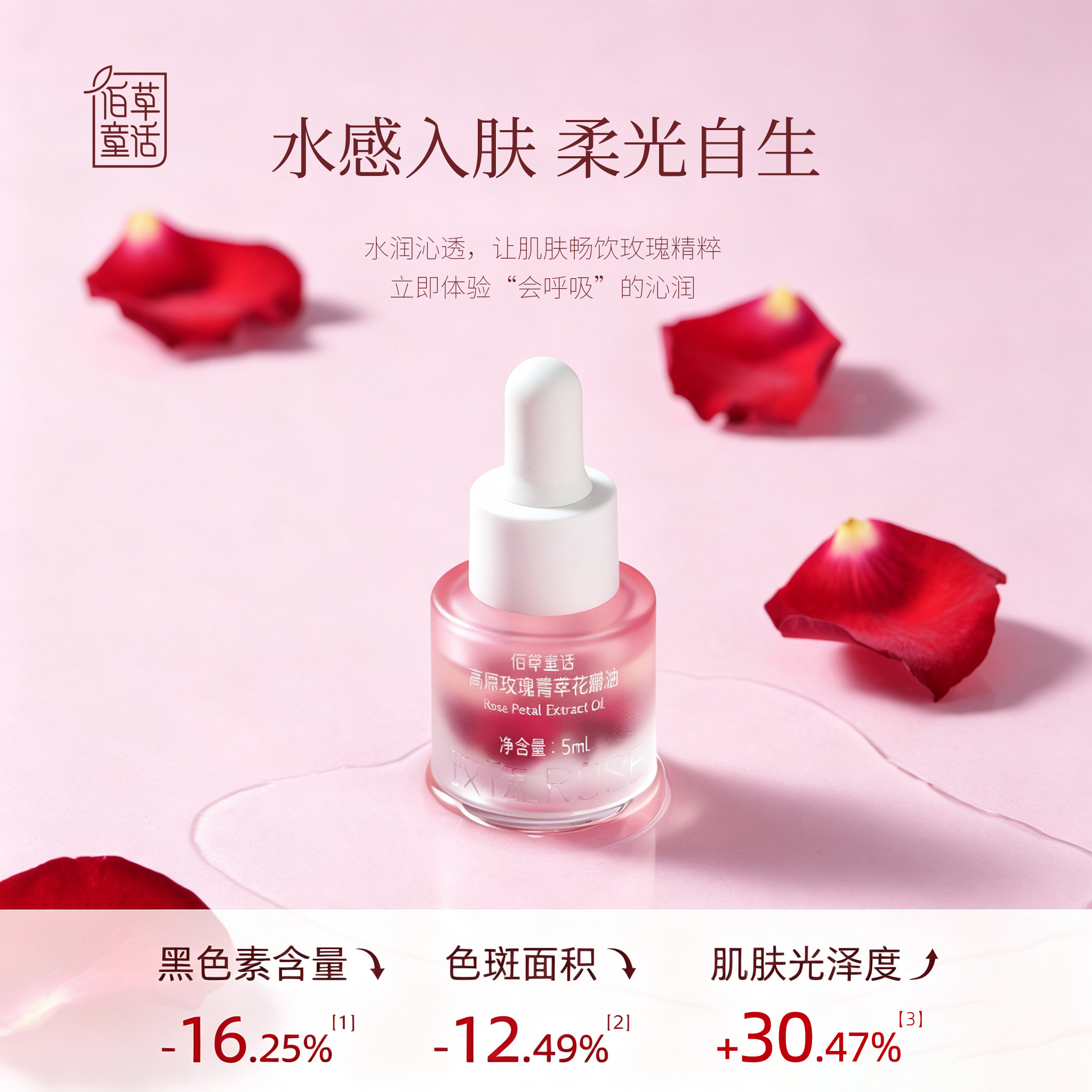 佰草童话高原玫瑰菁萃花瓣油面部精华油