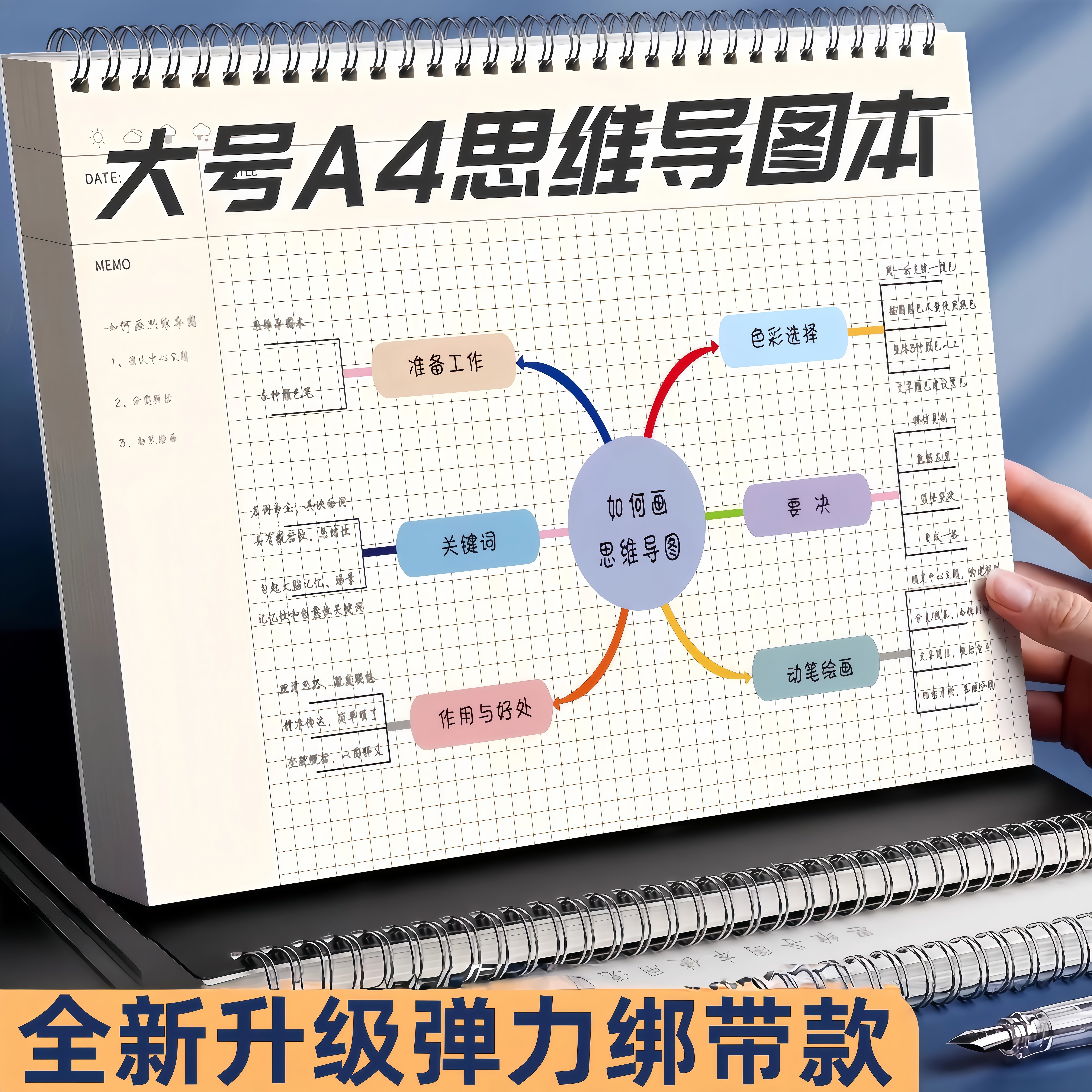 思维导图笔记本子a4大号加厚简约大学生法考考研专用康奈尔网格本