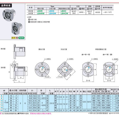 。带法兰线性滚珠衬套 单衬型LBHR LBHS LBHC6 8 10 12 16 20