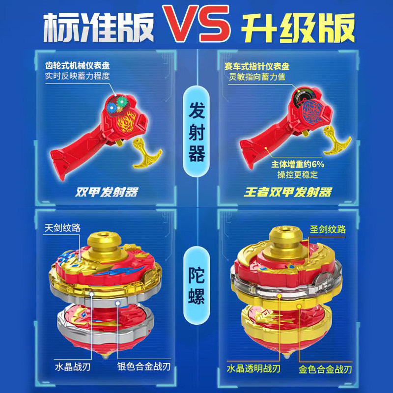 三宝双甲战陀雷霆守卫双