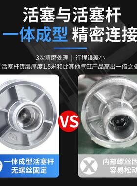 亚德客型标准气缸大推力小型气动SC32/40/50/63/80/100*25跨境