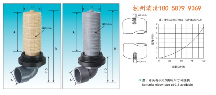 H5671-N上下集散 4寸螺口布水器配￠750-1000树脂桶过滤型