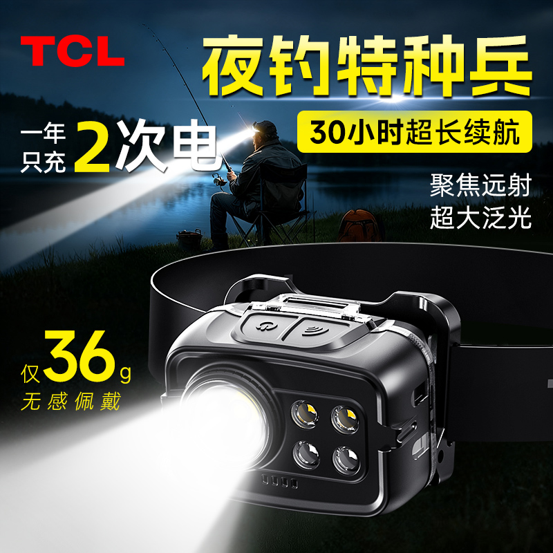 TCL头灯2025新款户外照明