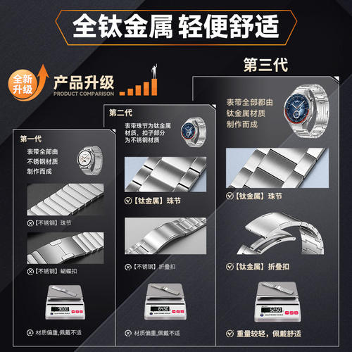 适用华为GT6钛金属表带5合