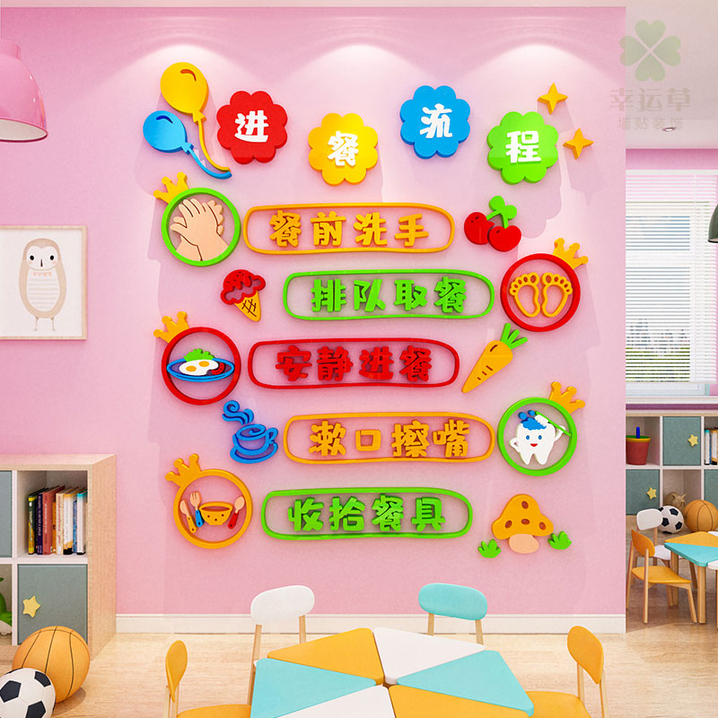 幼儿园墙面装饰儿童进餐流程图墙贴画3d立体托管班小饭桌墙壁布置