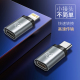 适用iPhone15转接头USBC转闪电转换器typec手机数据线转接器PD快充电线接口苹果15pro苹果15promax苹果15plus