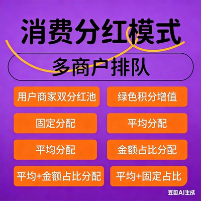 消费分红多商户排队用户商家双分红池平均金额占比分配平均模式