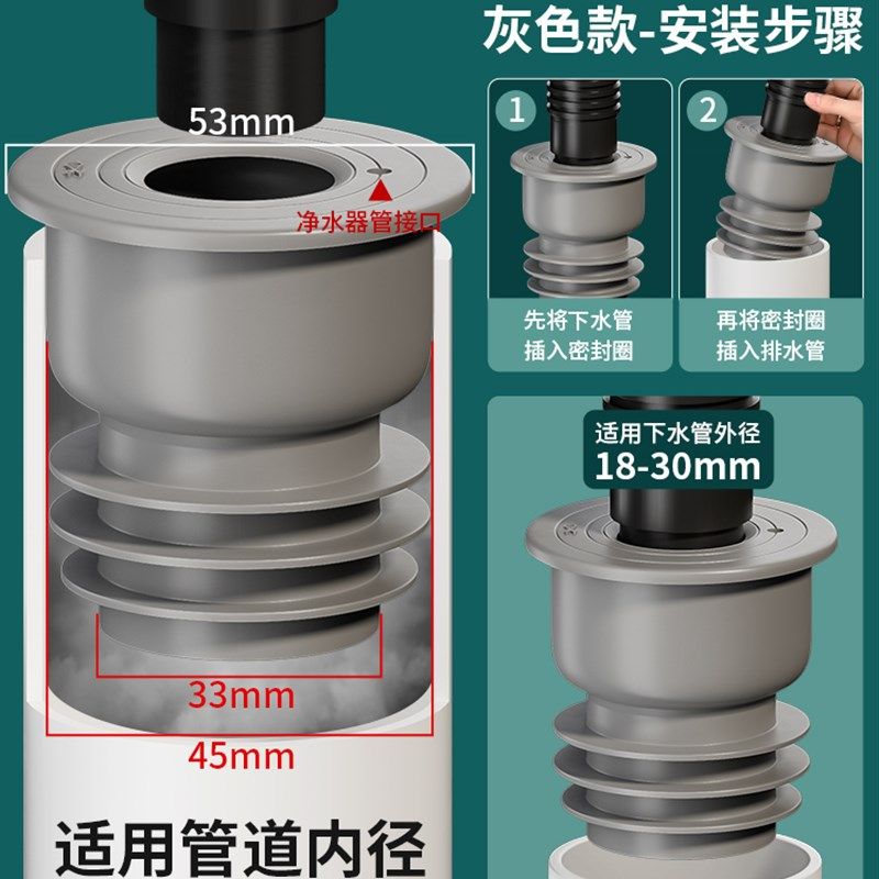 下水管防返臭神器防臭堵口器密封圈厨房排水管塞洗衣机洗菜盆道盖,个性定制/设计服务/DIY,明信片定制,淘宝优惠券,粉丝福利购,淘宝优惠卷