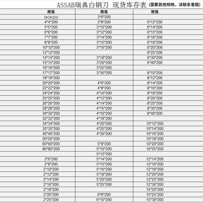 瑞典进口白钢刀ASSAB超硬含钴刀胚白钢刀条白钢条高速钢车刀片2mm